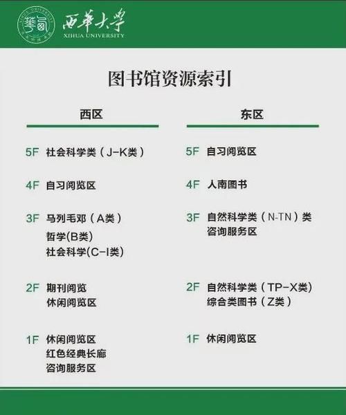 沈阳药科大学图书馆开放时间_如何预约座位-第2张图片-星辰妙记