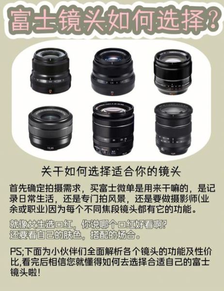 单反镜头怎么选_单反镜头哪个品牌好-第1张图片-星辰妙记 单反镜头怎么选_单反镜头哪个品牌好-第1张图片-星辰妙记