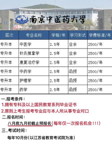 南京中医药大学是211吗_双一流和211区别-第1张图片-星辰妙记