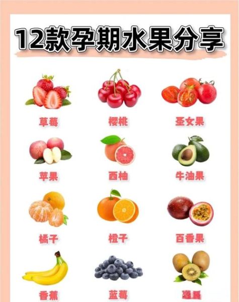 孕妇水果吃什么好_孕期安全水果清单-第2张图片-星辰妙记 孕妇水果吃什么好_孕期安全水果清单-第2张图片-星辰妙记
