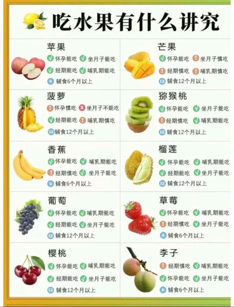 孕妇水果吃什么好_孕期安全水果清单-第3张图片-星辰妙记 孕妇水果吃什么好_孕期安全水果清单-第3张图片-星辰妙记