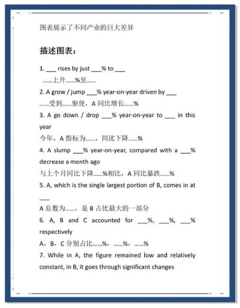 大英作文怎么写_大英作文万能句型-第1张图片-星辰妙记 大英作文怎么写_大英作文万能句型-第1张图片-星辰妙记