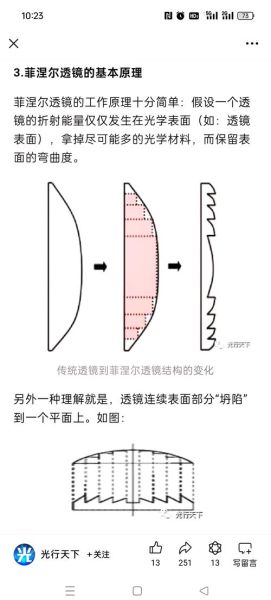菲涅尔镜头是什么_菲涅尔镜头怎么用-第1张图片-星辰妙记