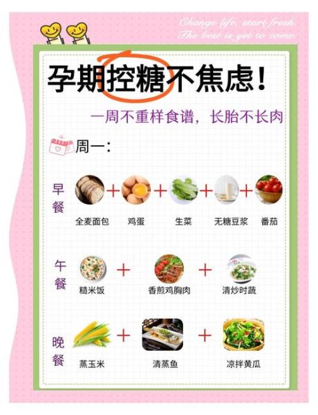 孕妇血糖高如何调理_孕妇血糖高吃什么好-第1张图片-星辰妙记 孕妇血糖高如何调理_孕妇血糖高吃什么好-第1张图片-星辰妙记