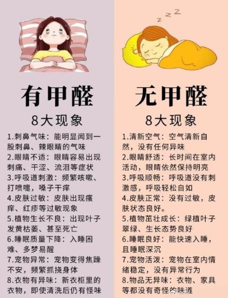 甲醛对孕妇的危害有哪些_孕妇甲醛中毒怎么办-第2张图片-星辰妙记