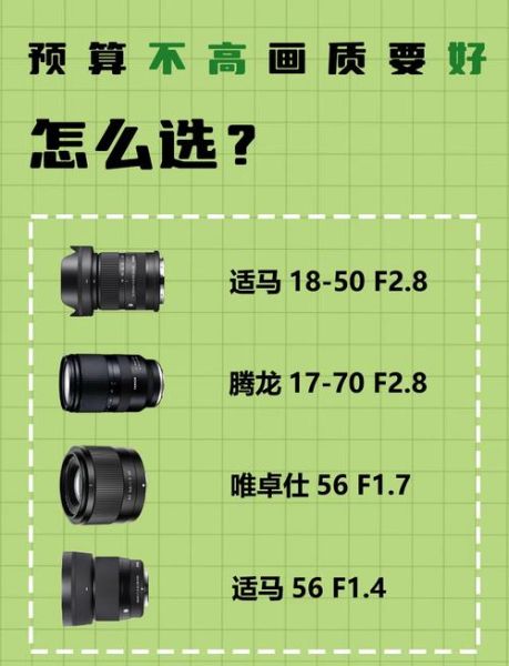 半画幅镜头怎么选_半画幅镜头推荐-第1张图片-星辰妙记