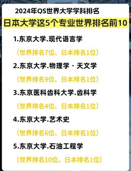 日本大学排行榜2024_如何选校-第2张图片-星辰妙记 日本大学排行榜2024_如何选校-第2张图片-星辰妙记