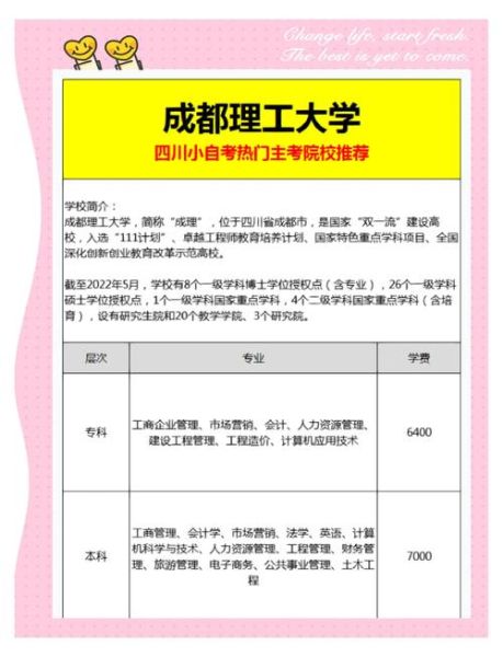 成都理工大学继续教育学院怎么样_成都理工大学继续教育学院学费多少钱-第2张图片-星辰妙记 成都理工大学继续教育学院怎么样_成都理工大学继续教育学院学费多少钱-第2张图片-星辰妙记