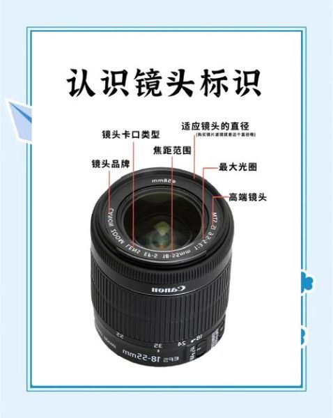 相机镜头怎么保存_镜头防潮防霉技巧-第3张图片-星辰妙记