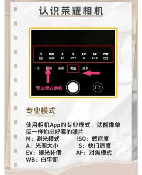 单反拍慢镜头怎么设置_单反拍慢镜头用什么帧率-第2张图片-星辰妙记