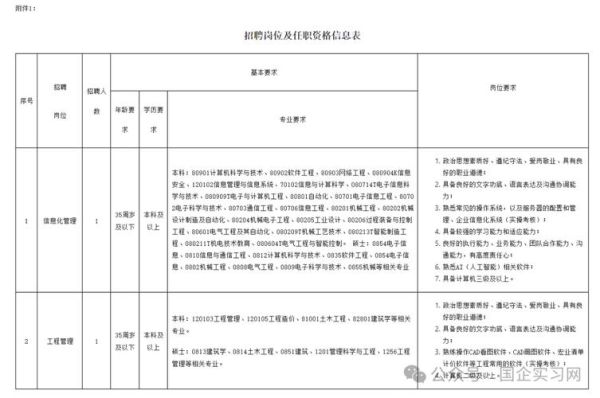 中南大学就业网怎么用_中南大学就业网有哪些岗位-第1张图片-星辰妙记 中南大学就业网怎么用_中南大学就业网有哪些岗位-第1张图片-星辰妙记