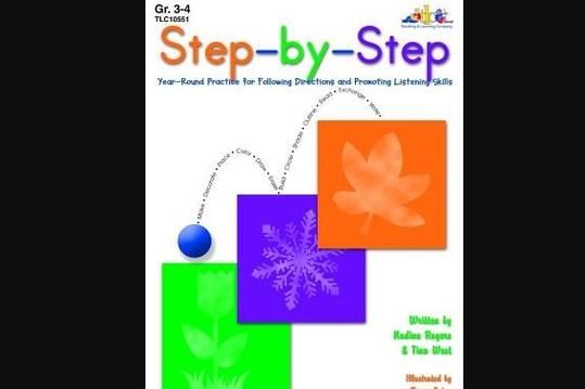 how_to_write_english_composition_step_by_step-第1张图片-星辰妙记 how_to_write_english_composition_step_by_step-第1张图片-星辰妙记