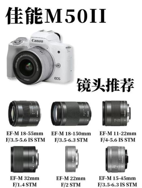 佳能m5镜头怎么选_佳能m5配什么镜头好-第2张图片-星辰妙记 佳能m5镜头怎么选_佳能m5配什么镜头好-第2张图片-星辰妙记