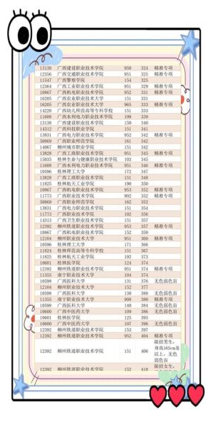 邕江大学怎么样_邕江大学录取分数线-第1张图片-星辰妙记 邕江大学怎么样_邕江大学录取分数线-第1张图片-星辰妙记