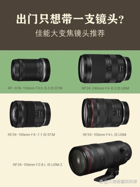 大变焦镜头怎么选_大变焦镜头适合拍什么-第1张图片-星辰妙记 大变焦镜头怎么选_大变焦镜头适合拍什么-第1张图片-星辰妙记