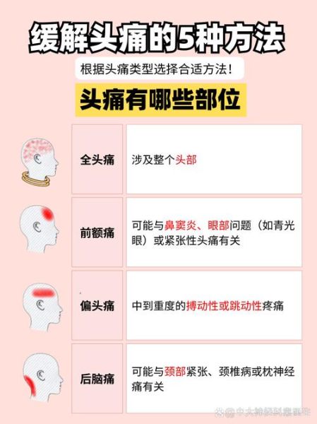 孕妇脑袋疼怎么办_孕妇头痛缓解方法-第3张图片-星辰妙记 孕妇脑袋疼怎么办_孕妇头痛缓解方法-第3张图片-星辰妙记