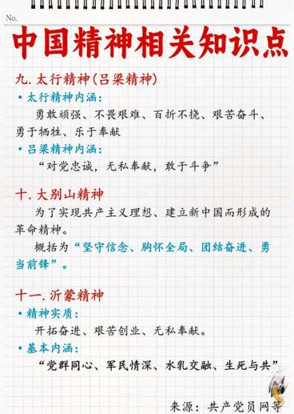 中国精神是什么_如何传承中国精神-第1张图片-星辰妙记