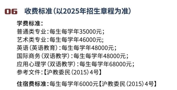 上海师范大学天华学院学费多少钱_2024最新收费标准-第2张图片-星辰妙记