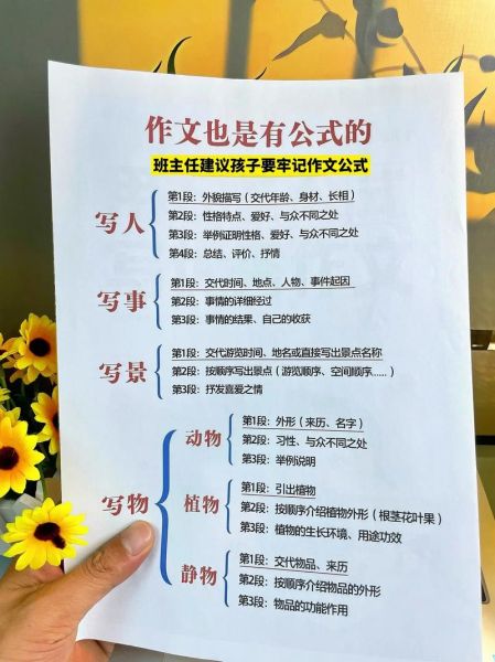 如何写好万能作文_万能作文写作技巧-第1张图片-星辰妙记