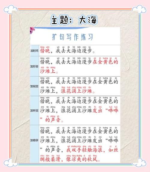 六年级作文怎么写_如何提升作文分数-第2张图片-星辰妙记