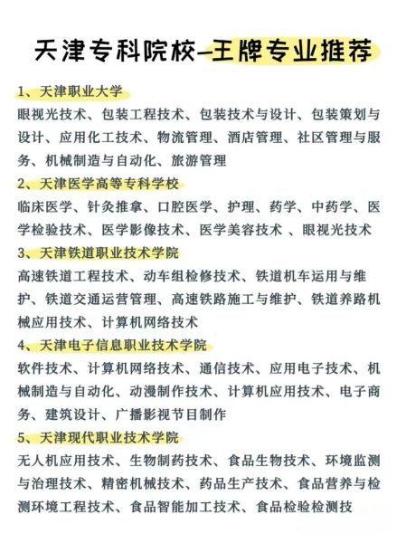 天津市职业大学怎么样_天津市职业大学专业有哪些-第1张图片-星辰妙记