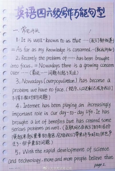 大学英语四级作文怎么写_英语六级写作万能模板-第2张图片-星辰妙记