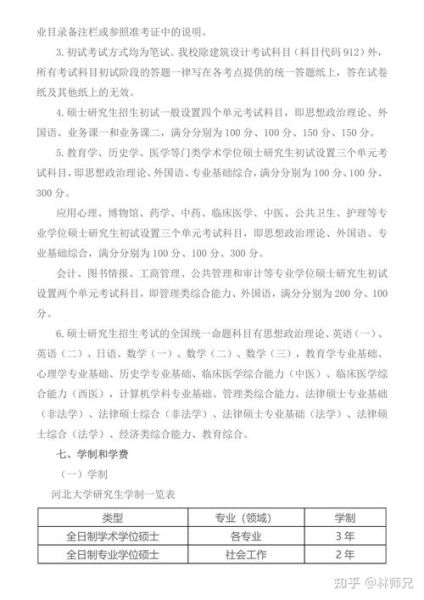 河北医科大学研究生招生简章_报考条件有哪些-第2张图片-星辰妙记
