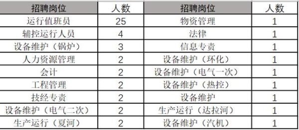 兰州理工大学就业信息网怎么用_招聘信息在哪看-第2张图片-星辰妙记 兰州理工大学就业信息网怎么用_招聘信息在哪看-第2张图片-星辰妙记