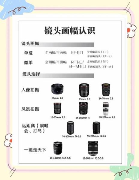 单反相机怎么选镜头_初学者镜头推荐-第2张图片-星辰妙记 单反相机怎么选镜头_初学者镜头推荐-第2张图片-星辰妙记