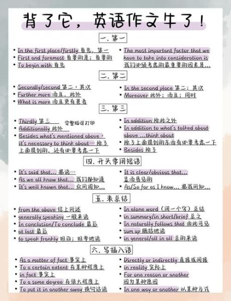 七年级英语作文怎么写_英语作文开头句型有哪些-第2张图片-星辰妙记