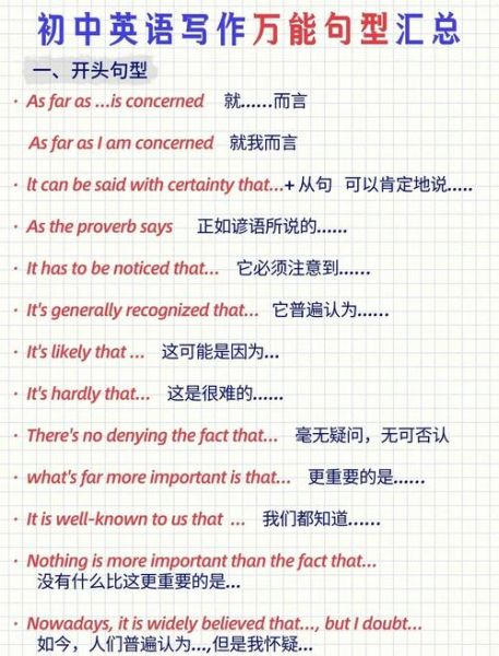 七年级英语作文怎么写_英语作文开头句型有哪些-第1张图片-星辰妙记