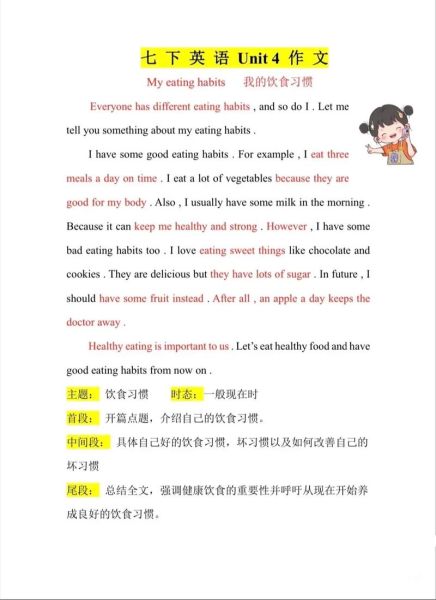 初一英语作文怎么写_如何提升英语作文水平-第2张图片-星辰妙记