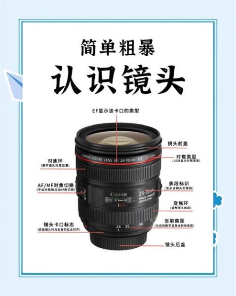 镜头分解图怎么看_如何快速看懂镜头结构-第1张图片-星辰妙记