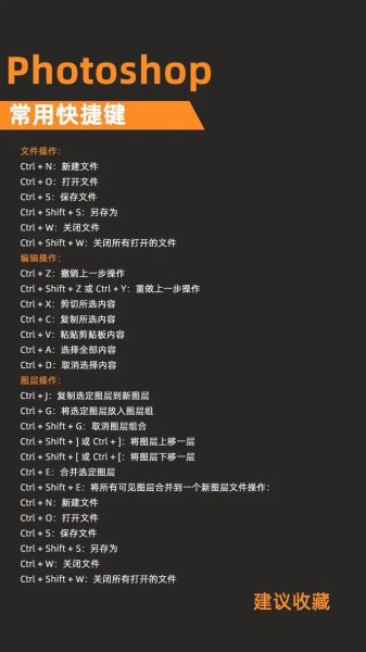 ps镜头矫正怎么用_ps镜头矫正快捷键-第2张图片-星辰妙记 ps镜头矫正怎么用_ps镜头矫正快捷键-第2张图片-星辰妙记