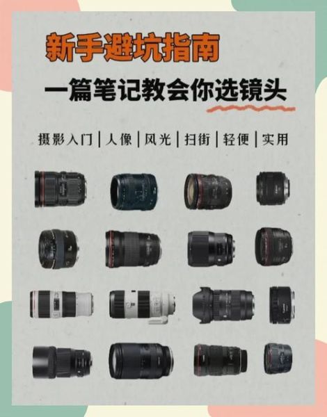 如何挑镜头_新手买镜头注意什么-第2张图片-星辰妙记 如何挑镜头_新手买镜头注意什么-第2张图片-星辰妙记