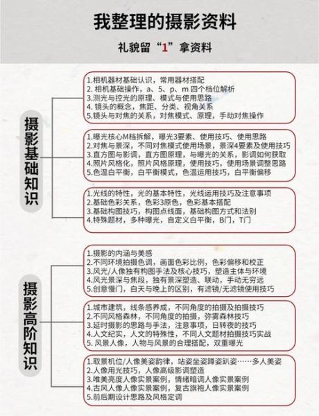 室外人像镜头选85mm还是50mm_室外人像镜头焦段怎么选-第1张图片-星辰妙记