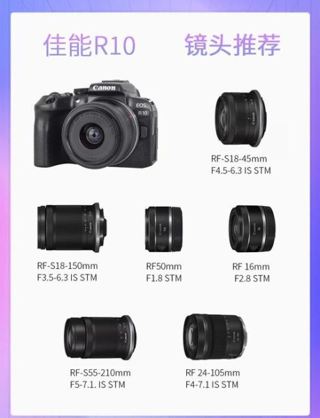 佳能风景镜头推荐_广角镜头怎么选-第2张图片-星辰妙记